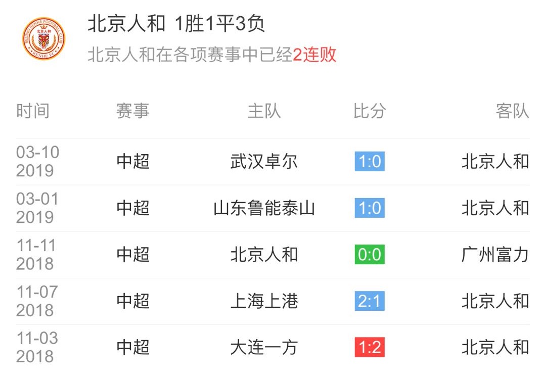 米乐官网m6-关于国安客场挑战泰达，争夺积分前位位置的信息