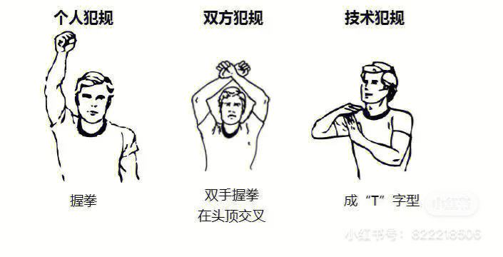 未来篮球比赛核心规则将有望调整国际规则将统一的简单介绍